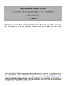 THE JUSTICE AND SECURITY BILL 2012 NORWICH PHARMACAL JURISDICTION: COMPARATIVE STUDY THE ODYSSEUS TRUST1 19 June[removed]The table below records the way the Norwich Pharmacal jurisdiction has been applied in common