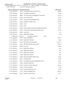 MARLBORO COUNTY SCHOOL DIST  FY[removed]CHECK REGISTER FOR[removed]TO[removed] & CHECK NUMBERS 0 TO[removed]VOID OVERFLOW