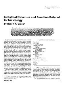 Robert K. Crane / Small intestine / Intestine / Brush border / Microvillus / Fructose / Cell membrane / Gastrointestinal physiology / Epithelium / Biology / Anatomy / Digestive system