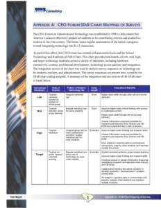 APPENDIX A: CEO FORUM STAR CHART MAPPING OF SURVEYS The CEO Forum on Education and Technology was established in 1996 to help ensure that America’s schools effectively prepare all students to be contributing citizens a