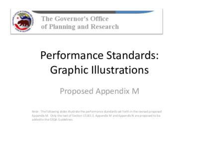 Performance Standards: Graphic Illustrations Proposed Appendix M Note: The following slides illustrate the performance standards set forth in the revised proposed Appendix M. Only the text of Section[removed], Appendix M 