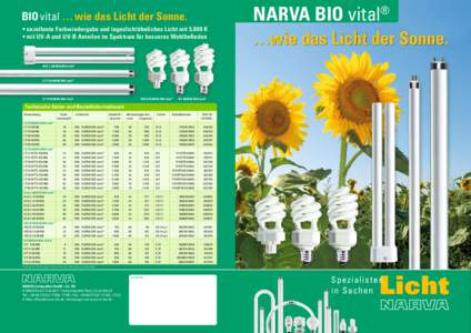 NARVA BIO vital  BIO vital … wie das Licht der Sonne. ®