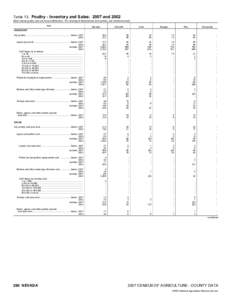 2007 Census of Agriculture Missouri[removed]