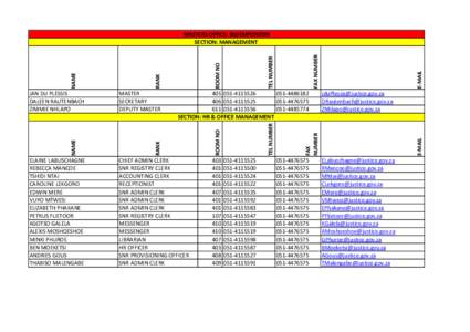 Master Bloemfontein Office Telephone list.xls