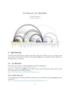 Arc Diagram: Les Mis´erables Gaston Sanchez Child1 Child2 MotherPlutarch