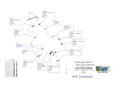 Rodents / Bird nest / Zoology / Biology / Porcupine