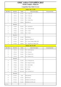 OMC ASIA CUP OPEN 2015 Kuala Lumpur, Malaysia Competition Time-Table Overview Sunday, May 17, 2015 Time-table no.