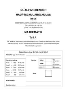 QUALIFIZIERENDER HAUPTSCHULABSCHLUSS 2010 BESONDERE LEISTUNGSFESTSTELLUNG AMTeil A: 8.30 Uhr bis 9.00 Uhr (Teil B: 9.10 Uhr bisUhr)