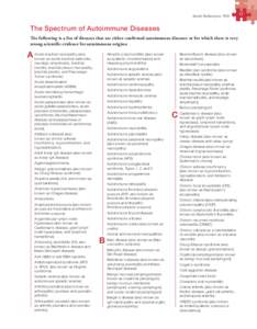 Autoimmune diseases / Autoimmunity / Rheumatology / Evans syndrome / Pemphigoid / Pityriasis lichenoides et varioliformis acuta / Peripheral neuropathy / Kawasaki disease / Bullous pemphigoid / Health / Medicine / Anatomy