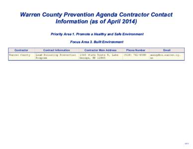 Warren County Contractor Contact Information