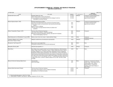APPORTIONMENT FORMULAS - FEDERAL-AID HIGHWAY PROGRAM ENACTED IN SAFETEA-LU OCTOBER[removed]FUND