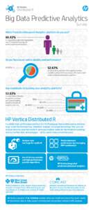 Vertica_R_infographics_01262015