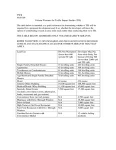 TWB[removed]Volume Warrants for Traffic Impact Studies (TIS) The table below is intended as a quick reference for determining whether a TIS will be required for a proposed development and, if so, whether the developer w