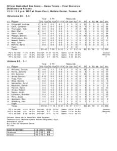 Official Basketball Box Score -- Game Totals -- Final Statistics Oklahoma vs Arizona[removed]p.m. MST at Olson Court, McKale Center, Tucson, AZ Oklahoma 60 • 3-5 ##