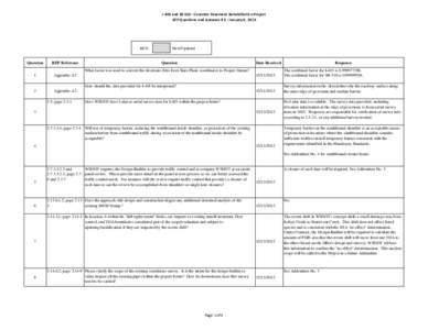 I‐405 and SR 518 ‐ Concrete Pavement Rehabilitation Project RFP Questions and Answers # 3 ‐ January 8, 2013 KEY:  Question