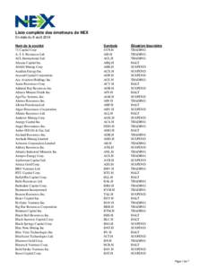 Liste complète des émetteurs de NEX En date du 8 août 2014 Nom de la société 71 Capital Corp A. I. S. Resources Ltd. ACL International Ltd.