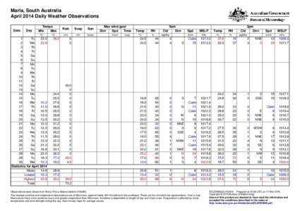 Marla, South Australia April 2014 Daily Weather Observations Date Day