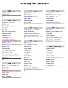 2013 Sheep PHA Draw Names[removed]