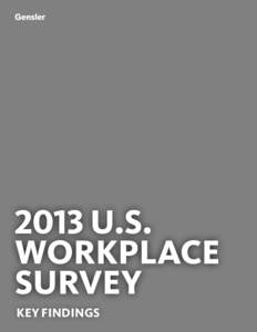 KEY FINDINGS  DESIGN MATTERS! The design of the workplace impacts performance, employee engagement, and innovation. Our recent