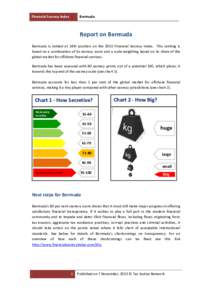 Financial Secrecy Index  Bermuda Report on Bermuda Bermuda is ranked at 14th position on the 2013 Financial Secrecy Index. This ranking is