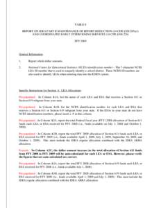 TABLE 8 REPORT ON IDEA PART B MAINTENANCE OF EFFORT REDUCTION (34 CFR §[removed]a)) AND COORDINATED EARLY INTERVENING SERVICES (34 CFR §[removed]FFY[removed]General Information