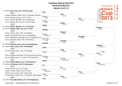 Autohaus Kakaris Cup 2013 Tennisclub Ruit e.V. Herren A LK1  Goll, Timo, LK5, TA TSV Kuchen