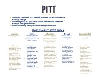 Our mission is to engage and enrich alumni and students and to support and advance the University of Pittsburgh. We will be the gateway for a global network of alumni and students who champion the University of Pittsburg