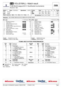  VOLLEYBALL • Match result FIVB World League[removed]Qualification tournaments Round 2 / tbd