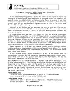 H.A.R.E.  Houserabbit Adoption, Rescue and Education, Inc. Why Spay or Neuter my rabbit? Some Scary Numbers... by Dana Krempels, Ph.D.