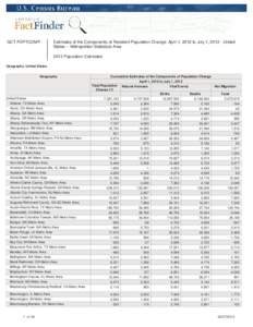Regional Elite Airline Services / Table of United States primary census statistical areas / Association of Alternative Newsmedia