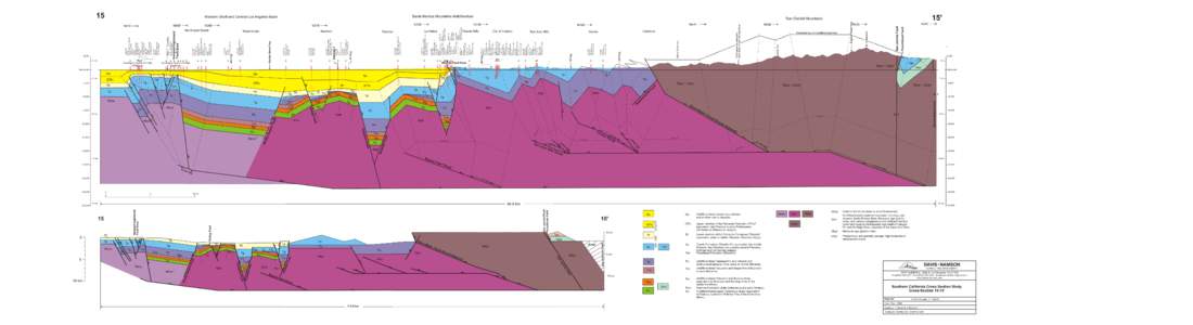 Santa Monica Mountains Anticlinorium  Angeles Crest Hwy Punchbowl Fault