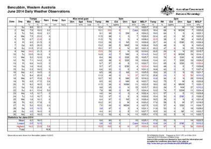 Bencubbin, Western Australia June 2014 Daily Weather Observations Date Day