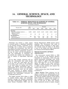 14.  GENERAL SCIENCE, SPACE, AND TECHNOLOGY  Table 14–1.