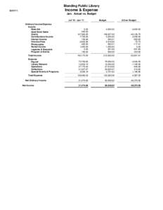 Blanding Public Library  Income & Expense