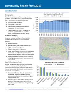 community health facts 2013 Lake Cowichan Lake Cowichan Population Growth Demographics