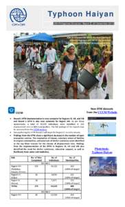 Typhoon Haiyan IOM Philippines Situation Report 24 December[removed]IOM distributed 794 kits in the municipality of