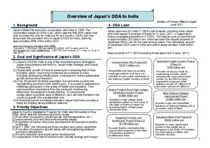 Overview of Japan’s ODA to India 1. Background Japan initiated its economic cooperation with India in[removed]The cooperation began by ODA Loan, which was the first ODA Japan had ever provided not only for India but for 