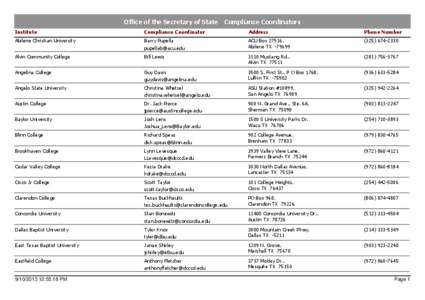 Office of the Secretary of State - Compliance Coordinators Institute Compliance Coordinator  Address