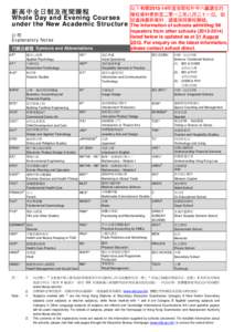 Symbols and Abbreviations Used in This Handbook