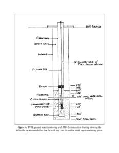 Figure 4. PTRL ground water monitoring well MW-2 construction drawing showing the inflatable packer installed so that the well may also be used as a soil vapor monitoring point. 