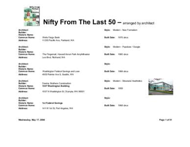 Nifty From The Last 50 – arranged by architect  Architect:  Builder:  Historic Name:  Common Name:  Address: 