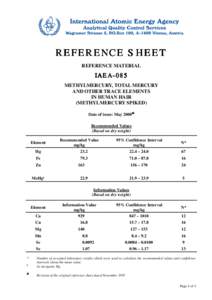 Methylmercury / Mercury poisoning / Mercury / Ethylmercury / X-ray fluorescence / Chemical element / Neutron activation analysis / Chemistry / Science / Organomercury compounds