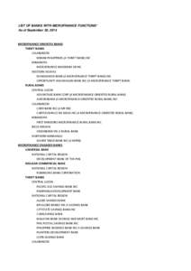 LIST OF BANKS WITH MICROFINANCE FUNCTIONS* As of September 30, 2014 MICROFINANCE ORIENTED BANKS THRIFT BANKS CALABARZON