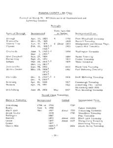 Wheatfield Township / Green Township / Indiana County /  Pennsylvania / Pennsylvania House of Representatives /  District 66 / Pennsylvania / Mahoning Township / Mahoning