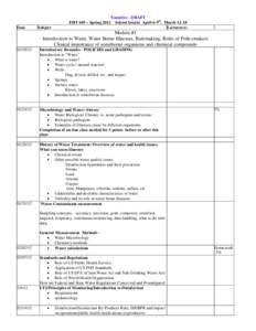 Date  Subject Tentative - DRAFT EHT 605 – Spring 2012 School breaks April 6-9th, March 12-18