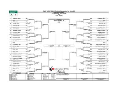 EAST WEST BANK CLASSIC presented by Herbalife MAIN DRAW SINGLES Los Angeles, USA[removed]July 2008