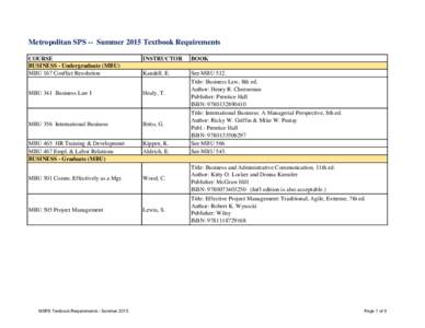 Metropolitan SPS -- Summer 2015 Textbook Requirements COURSE BUSINESS - Undergraduate (MBU) MBU 167 Conflict Resolution  INSTRUCTOR