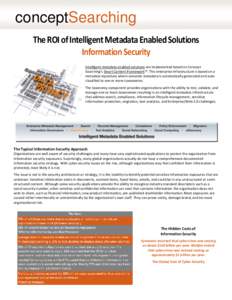 conceptSearching The ROI of Intelligent Metadata Enabled Solutions Information Security Intelligent metadata enabled solutions are implemented based on Concept Searching’s Smart Content Framework™. This enterprise in