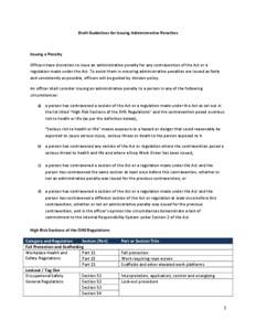 Draft Guidelines for Issuing Administrative Penalties  Issuing a Penalty Officers have discretion to issue an administrative penalty for any contravention of the Act or a regulation made under the Act. To assist them in 