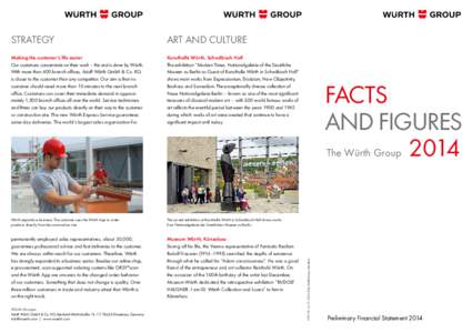 ART AND CULTURE  Making the customer‘s life easier Our customers concentrate on their work – the rest is done by Würth. With more than 400 branch offices, Adolf Würth GmbH & Co. KG is closer to the customer than an